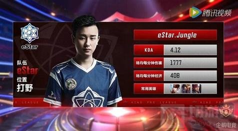 左投对左打